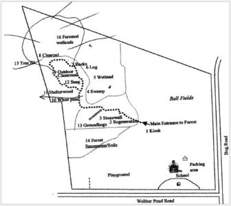 Vassalboro Community School Trail